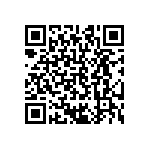 CRCW02016R19FXED QRCode