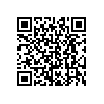 CRCW0201787RFNED QRCode