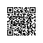 CRCW020184R5FKED QRCode