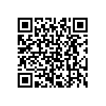 CRCW020184R5FNED QRCode