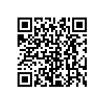 CRCW020191R0FNED QRCode