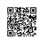 CRCW020193R1FKED QRCode