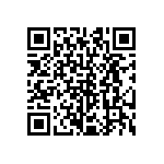 CRCW020193R1FNED QRCode