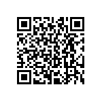 CRCW040210R2FKED QRCode