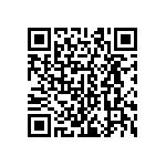 CRCW040215K0JNEDHP QRCode