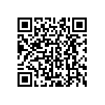 CRCW0402160RJNEDHP QRCode