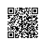 CRCW0402196RDHEDP QRCode