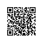 CRCW040219R1FKEDHP QRCode