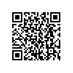 CRCW04021M15FKED QRCode