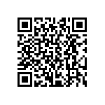CRCW04021M20FKED QRCode