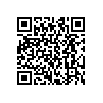 CRCW04021M65FKED QRCode