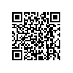 CRCW04021R02FKED QRCode