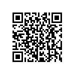 CRCW04021R21FNED QRCode