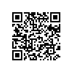 CRCW04021R24FKEDHP QRCode