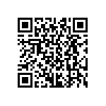 CRCW04021R30FKED QRCode