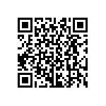 CRCW04021R30FNED QRCode