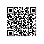 CRCW04021R54FKEDHP QRCode