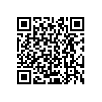 CRCW04021R80JNED QRCode