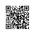 CRCW04021R82FKEDHP QRCode