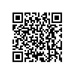 CRCW04021R87FKED QRCode