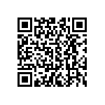 CRCW040221K5FHEDP QRCode