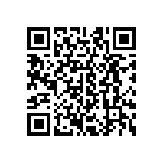 CRCW040221R5FKEDHP QRCode