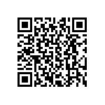 CRCW040225R5FKED QRCode