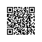 CRCW040225R5FKEDHP QRCode