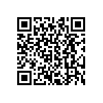 CRCW040225R5FKTD QRCode