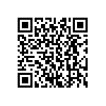 CRCW04022M15FKED QRCode