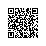 CRCW04022R21FKEDHP QRCode