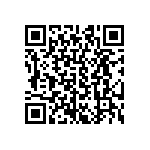 CRCW04022R55FNED QRCode