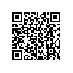 CRCW04022R61FNED QRCode