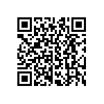 CRCW04022R67FNTD QRCode