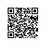 CRCW04022R87FKED QRCode