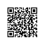 CRCW04022R87FKEDHP QRCode