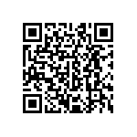 CRCW040230R1FKEDHP QRCode