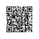 CRCW0402330RJNEDHP QRCode