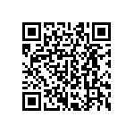 CRCW04023R65FKEDHP QRCode