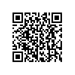 CRCW04023R65FNED QRCode