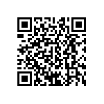 CRCW04023R90FKEDHP QRCode