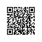 CRCW0402511KFKEDHP QRCode