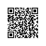 CRCW0402750KJNEDHP QRCode