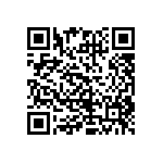 CRCW04027R68FKED QRCode