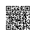 CRCW0402820KFKTD QRCode