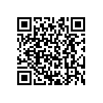 CRCW0402820RFKEE QRCode