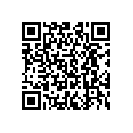 CRCW040282K5DHEDP QRCode