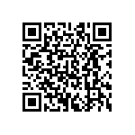 CRCW040286K6FKEDHP QRCode