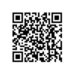 CRCW040288R7FKED QRCode