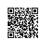 CRCW040288R7FKEDHP QRCode